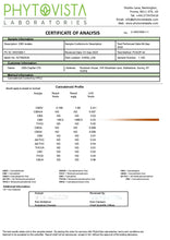 Load image into Gallery viewer, Certificate of Analysis from PhytoVista Laboratories for NKD 30mg CBD Speciality Shaving Soap 100g - Oud (Batch: 82BG2020). Displays cannabinoid profile table with contents of CBDVA, CBG, CBD, and other cannabinoids. Ideal for formulating a premium CBD shaving bar for men&#39;s grooming. Identifies analysis methods and certification details. Issued on 2020-09-08.
