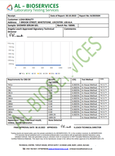 Load image into Gallery viewer, Loxa Beauty 1000mg CBD Shower Serum - 100ml - Associated CBD
